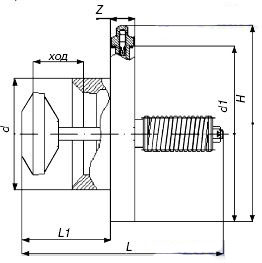 Схема клапанов термозапорных КТЗ-001 межфланцевых