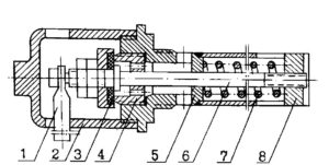 Схема Т-831