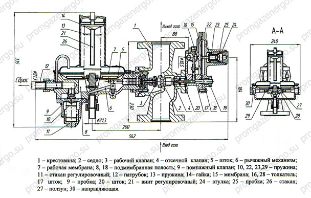Схема РДНК-50/400